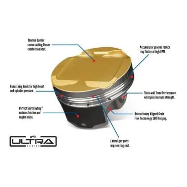 Set pistoane JE-Pistons Ultra pentru Audi/VW 2.0 TFSI EA113 83mm/CR9.5 - JE-367867