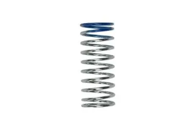 BOV Kompact Soft Spring-Albastru - TS-0203-3001
